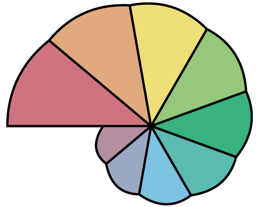 What You Can’t Hide: The Cost of Social Camouflaging